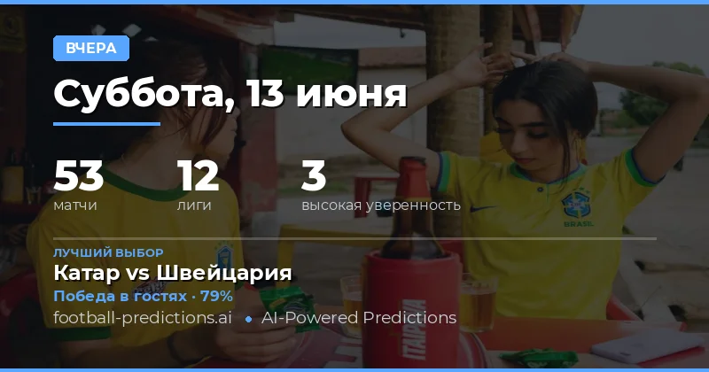 Итоги субботы, 13 июня: когда прогнозы не оправдались