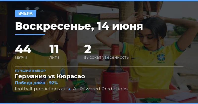 Футбольные результаты 14 июня: 42 матча под микроскопом