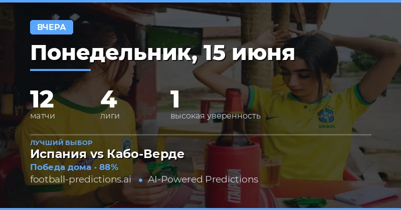 Итоги понедельника: неудачный день для большинства рынков