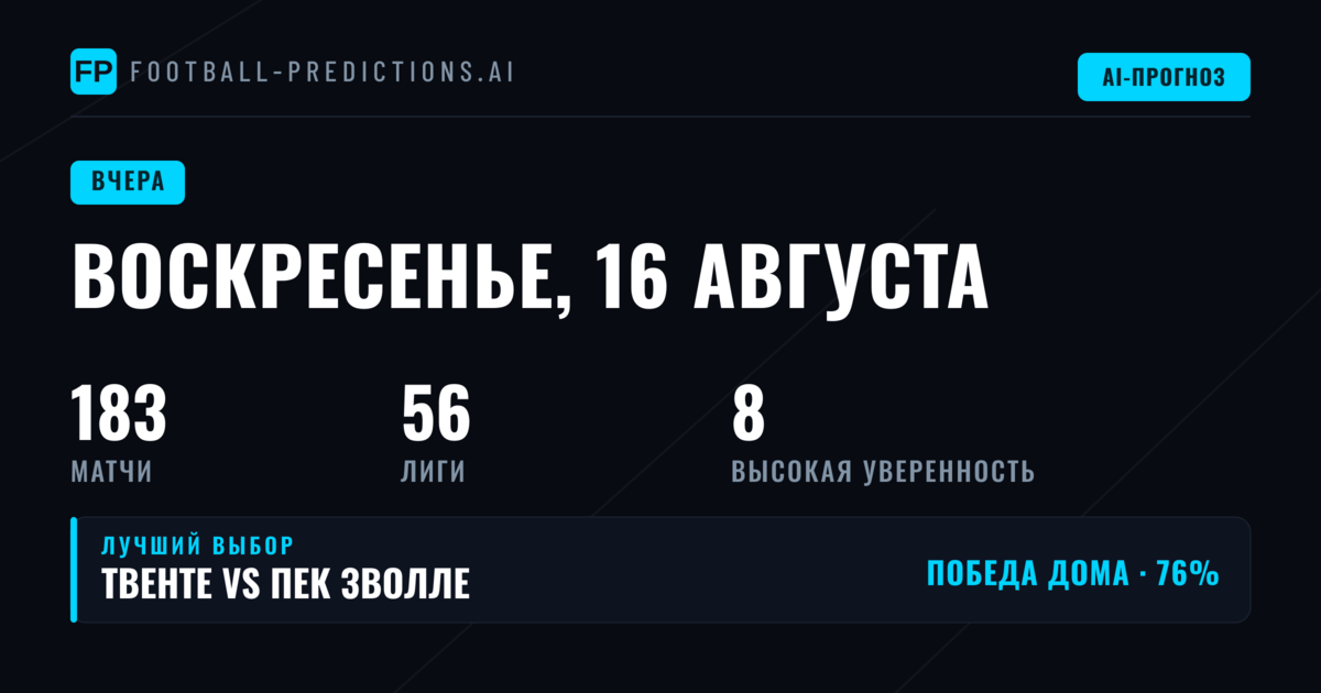 Итоги воскресного футбольного дня