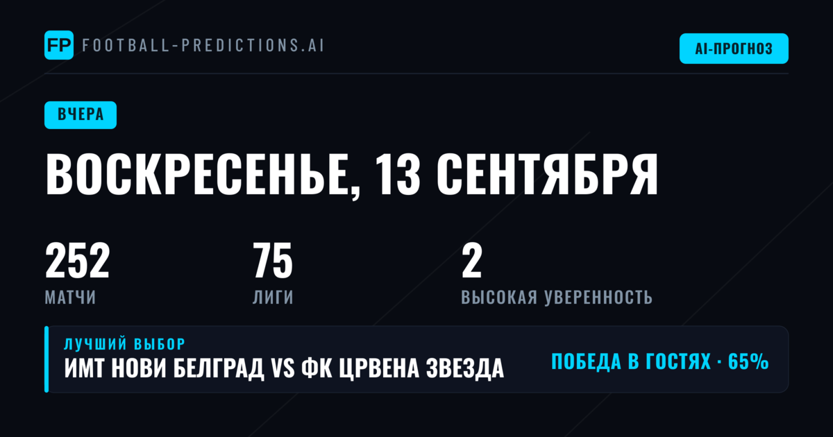 Футбольное воскресенье: баланс точности