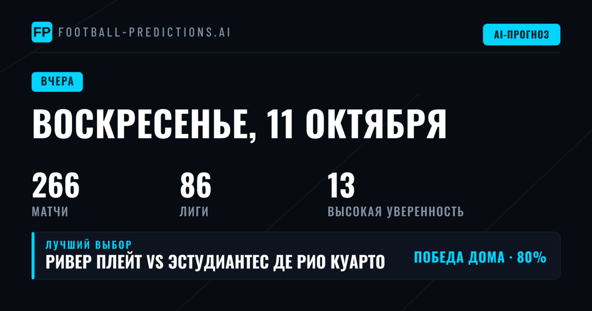 Футбольные прогнозы: итоги воскресной сессии