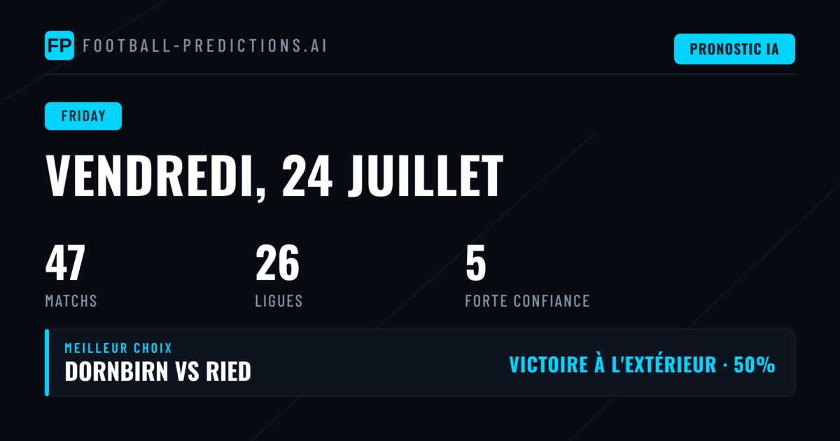 Programme du vendredi : panorama des compétitions actives
