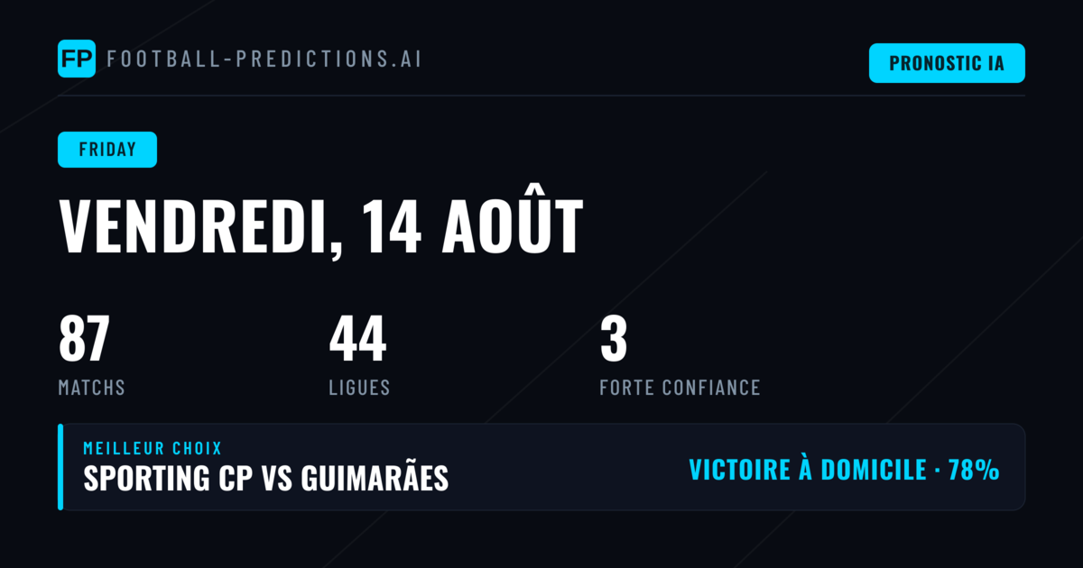Un programme chargé pour démarrer le week-end