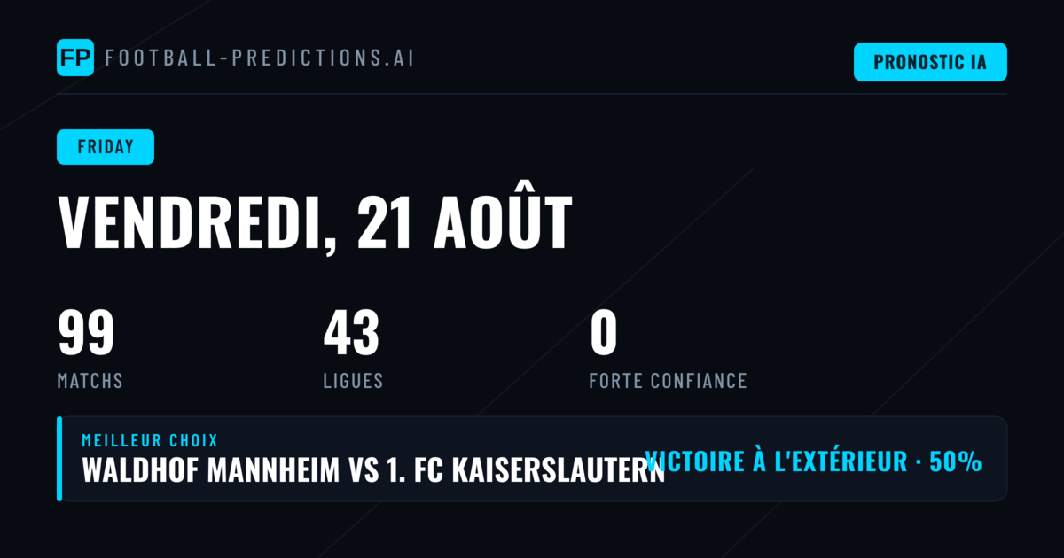 Les competions du jour sous la loupe