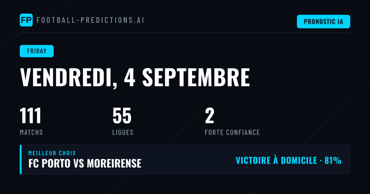 Vendredi 4 septembre 2026 : panorama des rencontres