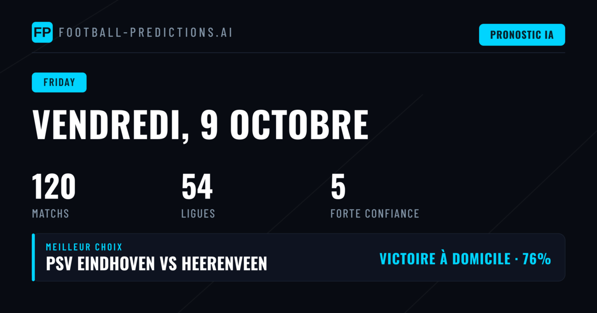 Une soirée segmentation pour les parieurs