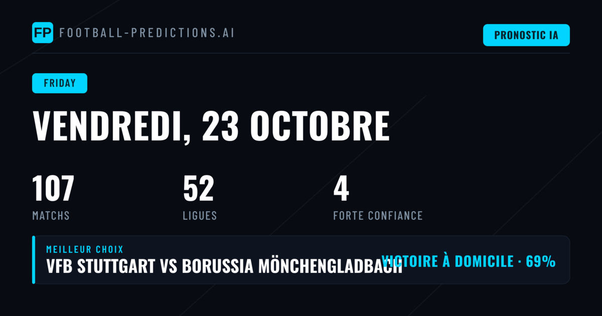 Tendances dominantes et opportunités de jeu