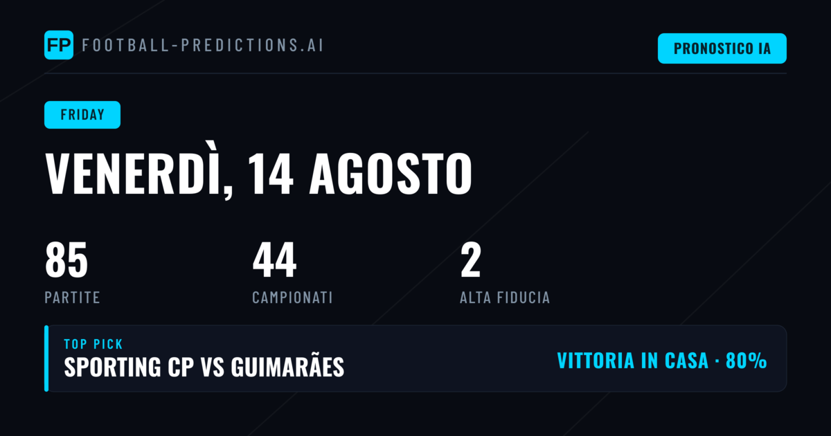 Venerdì 14 agosto: panoramica del palinsesto e tendenze principali