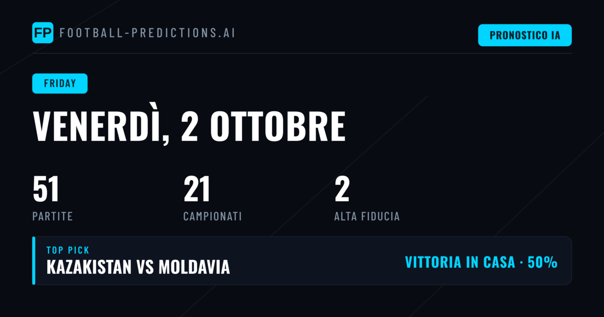 Nations League guida il palinsesto di venerdì