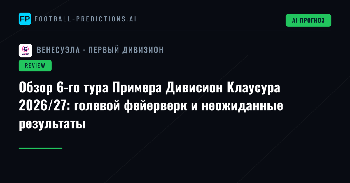 Обзор 6-го тура Примера Дивисион Клаусура 2026/27: голевой фейерверк и неожиданные результаты