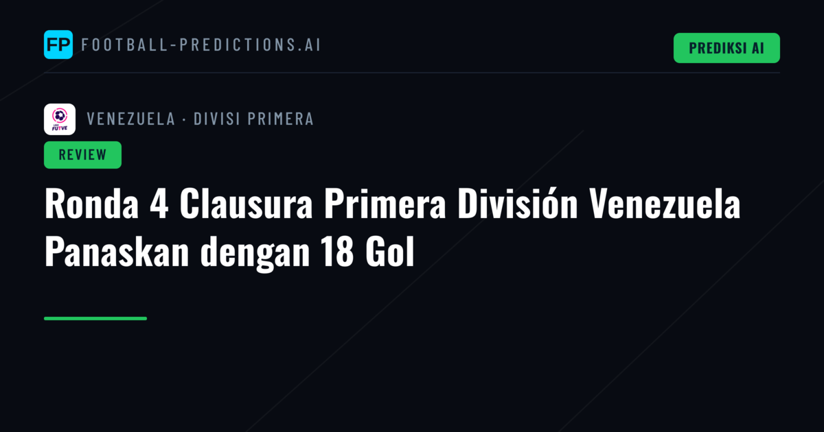 Ronda 4 Clausura Primera División Venezuela Panaskan dengan 18 Gol