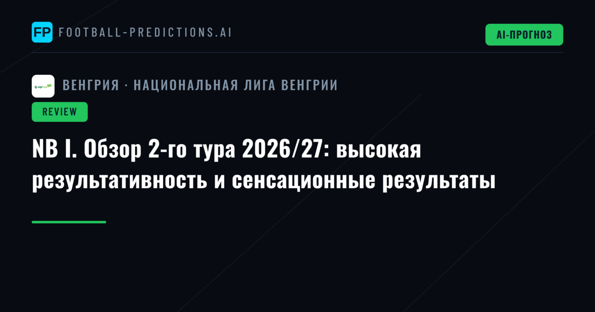 NB I. Обзор 2-го тура 2026/27: высокая результативность и сенсационные результаты