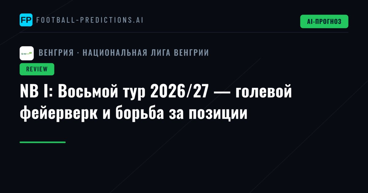 NB I: Восьмой тур 2026/27 — голевой фейерверк и борьба за позиции