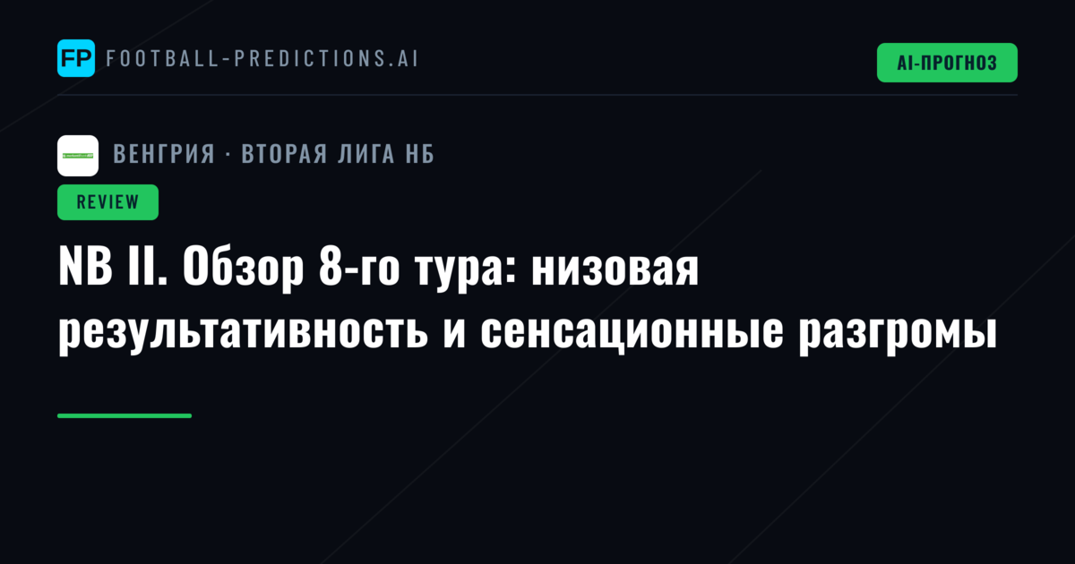 NB II. Обзор 8-го тура: низовая результативность и сенсационные разгромы