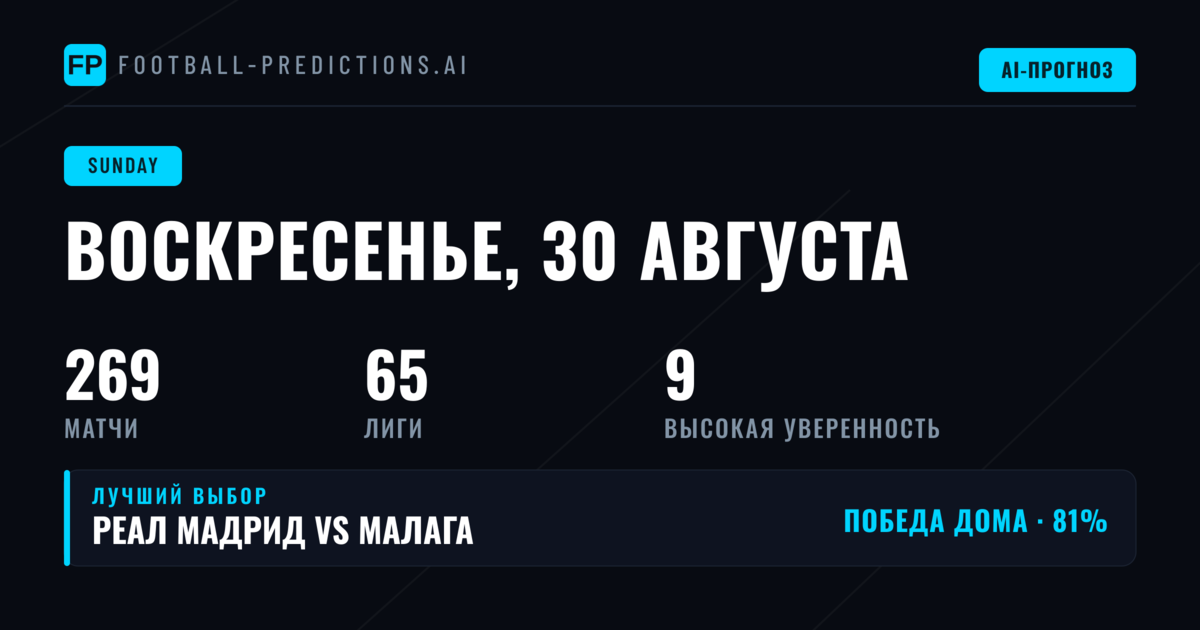 Top Picks для воскресенья, 30 авг 2026