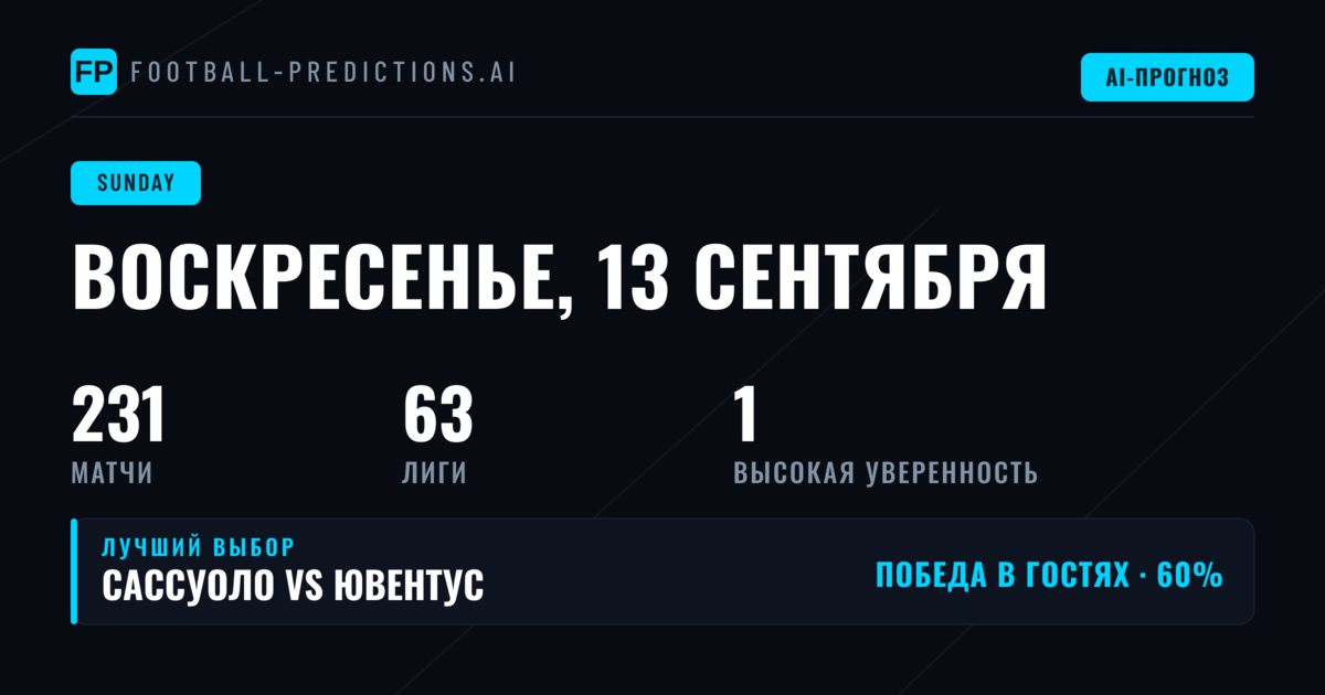 Ключевые тенденции воскресной программы