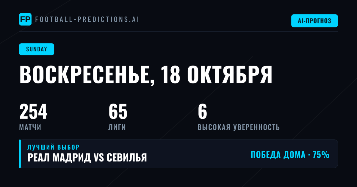 Воскресный футбольный день: обзор и прогнозы