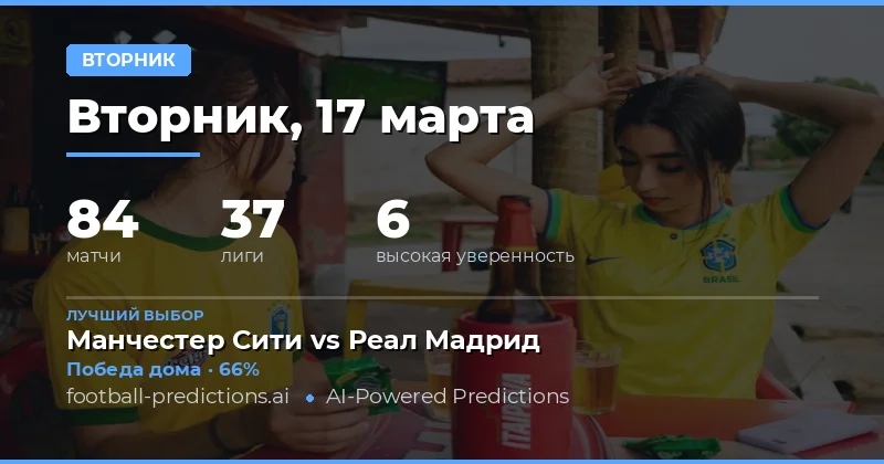 Футбольные прогнозы на 17 марта 2026 года: ключевые матчи и ставки