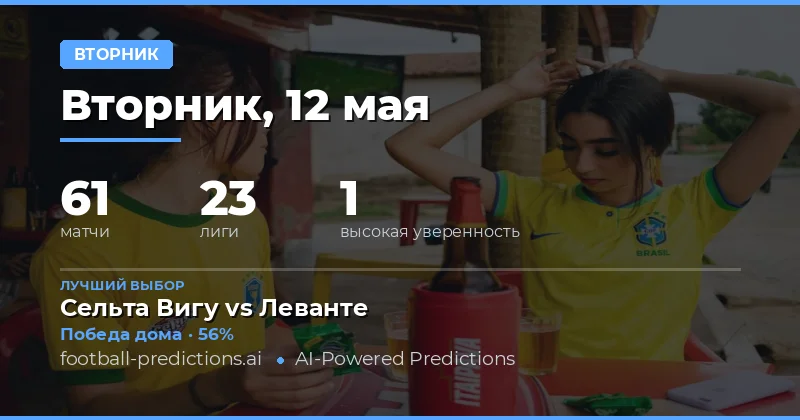 Обзор футбольных матчей вторника: Статистика и тренды
