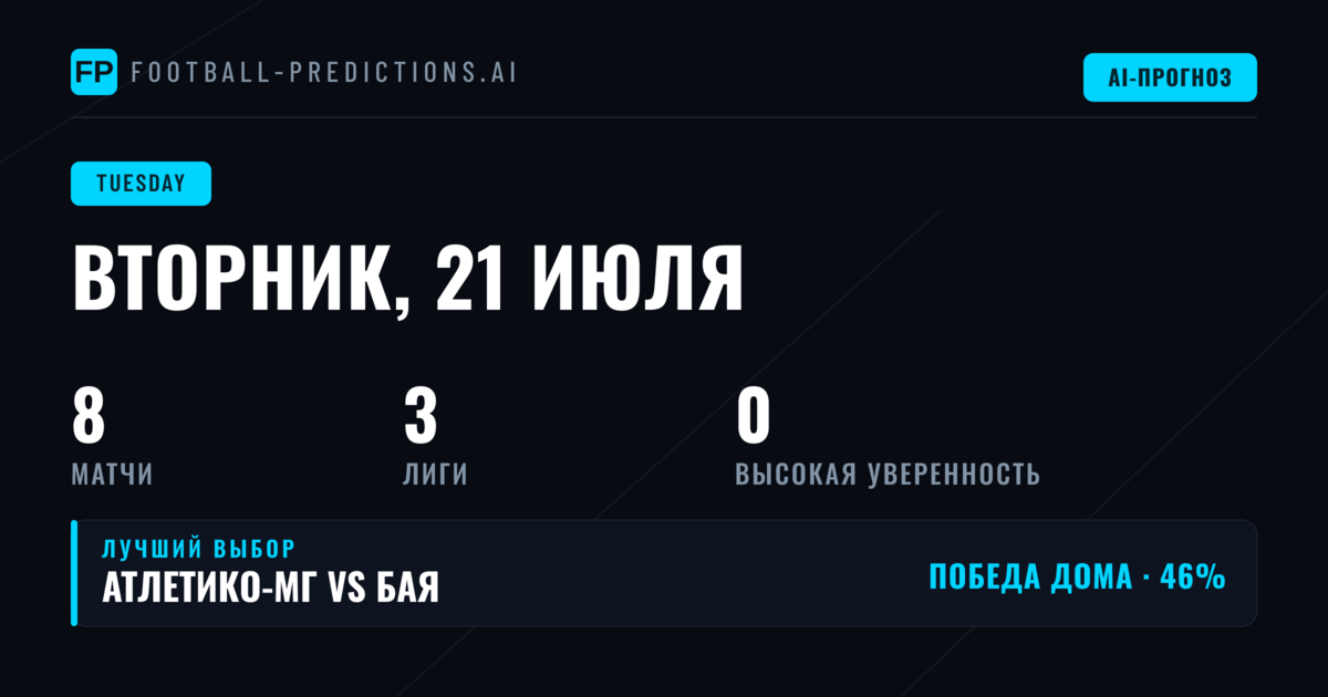 Обзор Tuesday-карточки