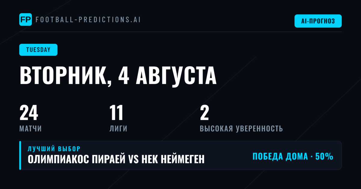 Вторничная картина: датский кубок и еврокубки