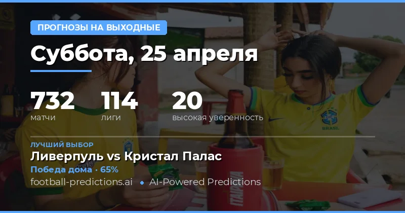 Прогнозы на выходные: 25 апреля – 26 апреля 2026