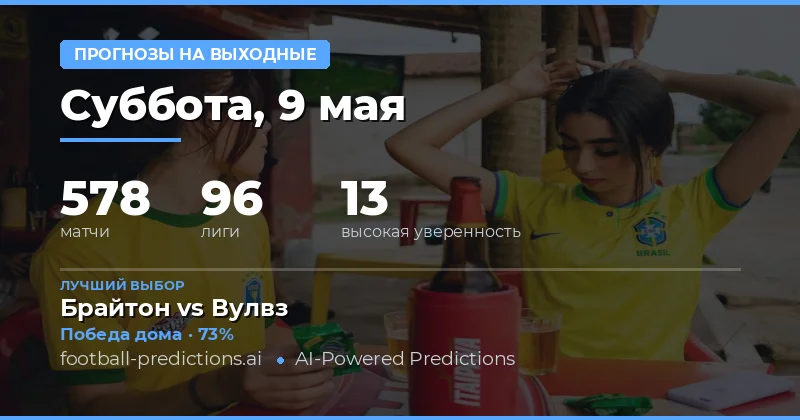 Обзор футбольной статистики на выходные 9–10 мая 2026 года