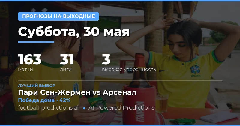 Обзор выходных матчей: Статистика и тренды