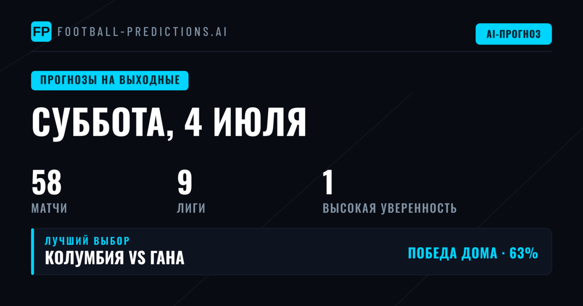 Аргентинский футбол в центре внимания