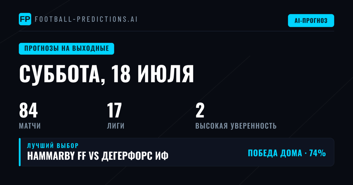 Аргентинские лиги: высокая плотность и стабильность домашних побед
