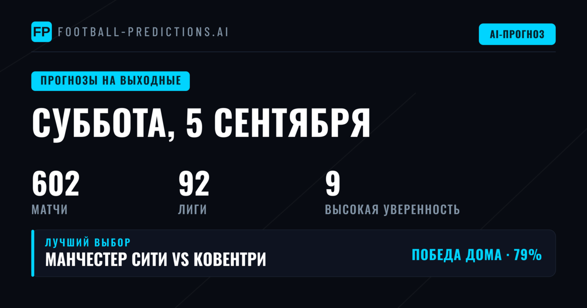 Лучшие ставки на субботу, 5 сен — воскресенье, 6 сен 2026