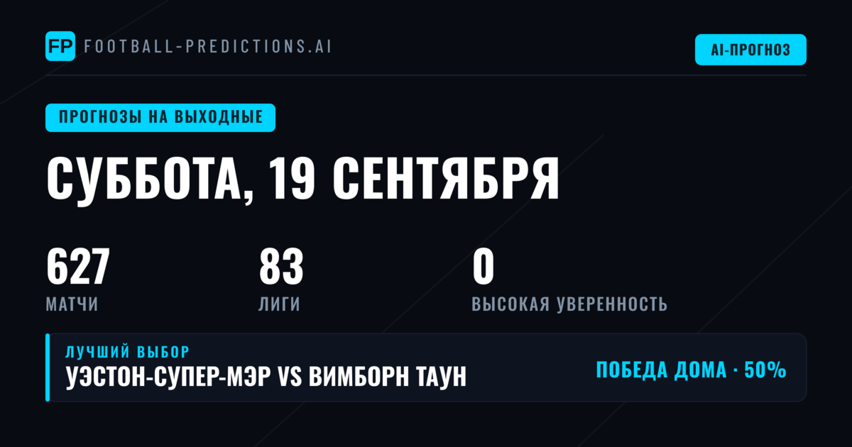 Статистический портрет уик-энда