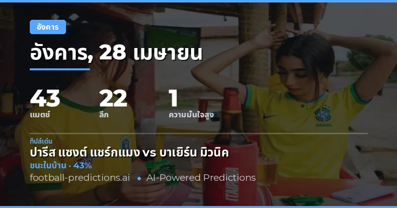 วิเคราะห์การแข่งขันฟุตบอลวันอังคาร 28 เมษายน 2026