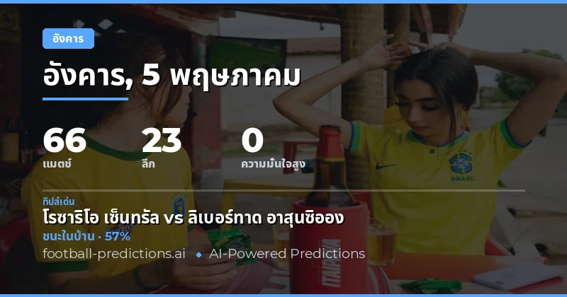 บทนำสู่การแข่งขันฟุตบอลวันอังคารที่ 5 พฤษภาคม 2026