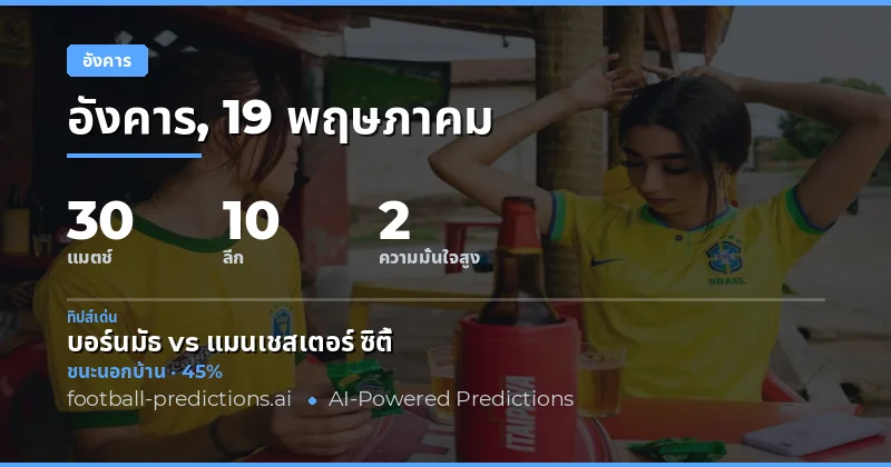 บทนำสู่การวิเคราะห์เกมวันอังคาร 19 พฤษภาคม 2026
