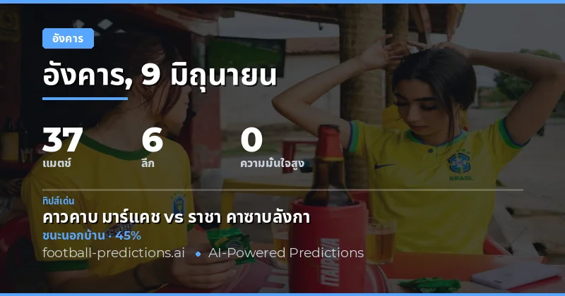 บทนำ: โอกาสและความท้าทายในวันอังคาร