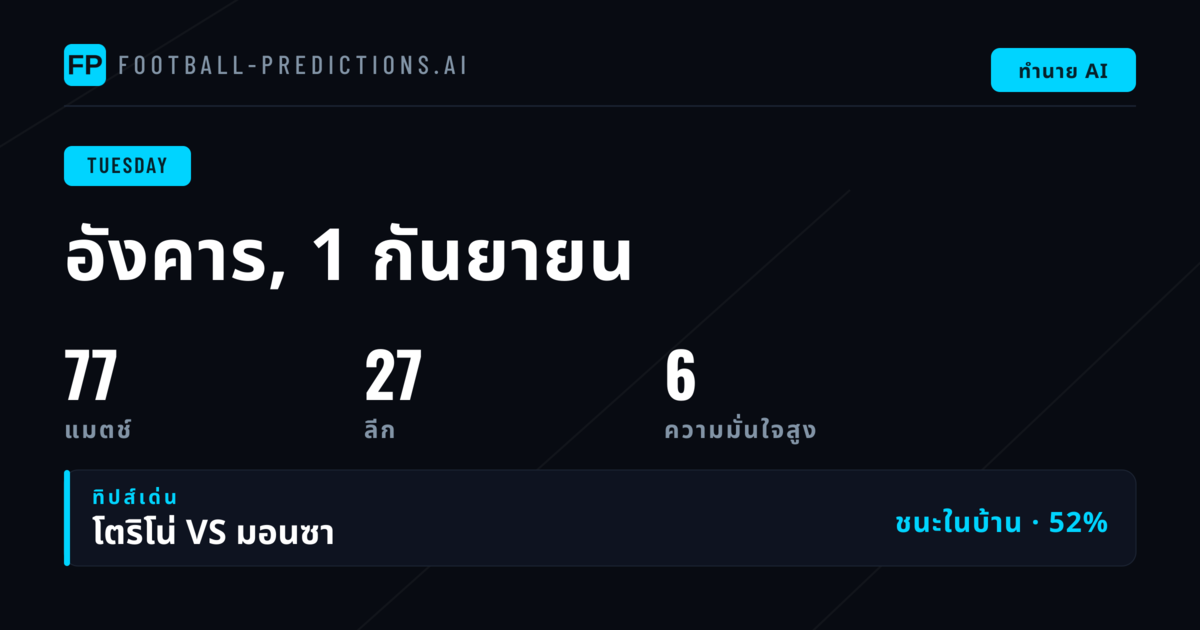 ภาพรวมตลาดเดิมพันวันอังคาร