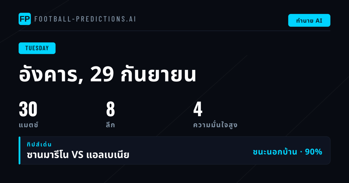 Top Picks วันอังคารที่ 29 ก.ย. 2026
