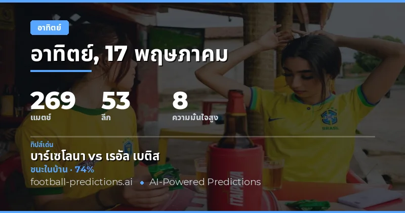 ภาพรวมการแข่งขันฟุตบอลวันอาทิตย์ที่ 17 พฤษภาคม 2026