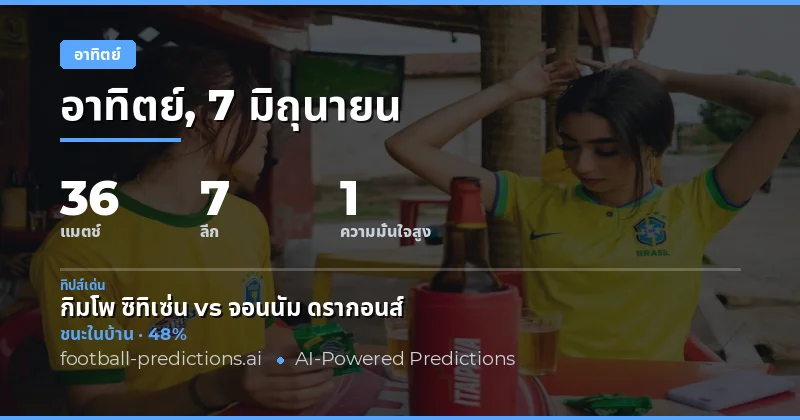 ภาพรวมฟุตบอลวันอาทิตย์: วันแข่งขันที่หลากหลายลีกทั่วโลก