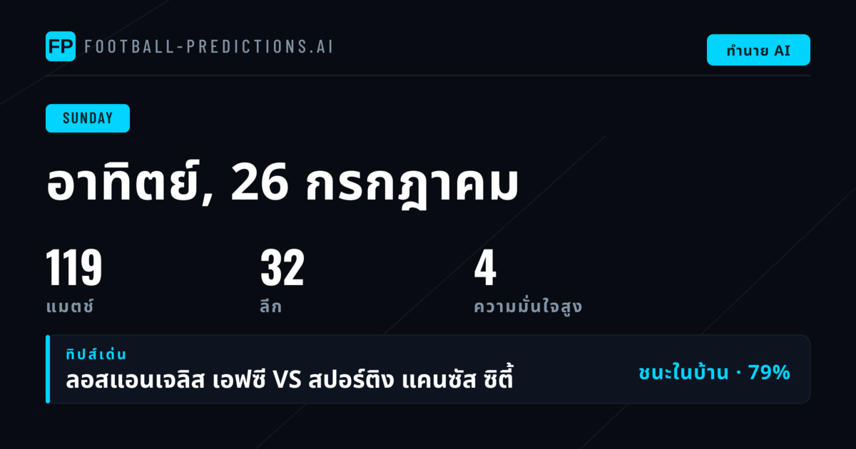 บทนำ: ภาพรวมวันอาทิตย์ 26 กรกฎาคม 2569