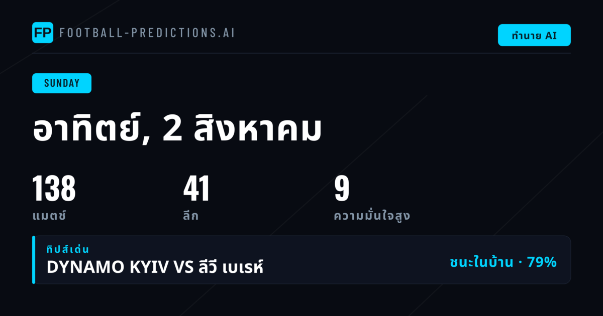 ภาพรวมสถิติและแนวโน้มการแข่งขันวันอาทิตย์