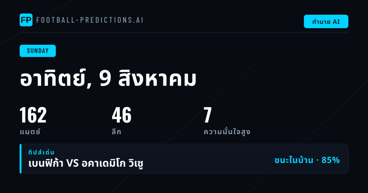 ภาพรวมตลาดบอลวันอาทิตย์: 162 แมตช์ กระจายตัวใน 14 ลีก