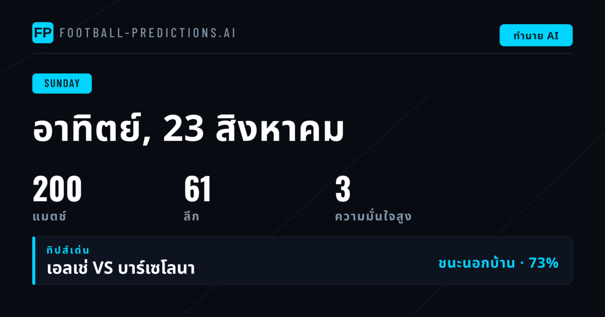 พรีวิววันอาทิตย์ 23 ส.ค. 2026: พรีเมรา ดิวิชัน 14 แมตช์