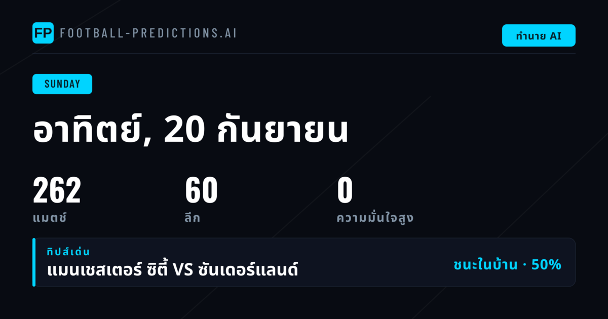 ภาพรวมโปรแกรมวันอาทิตย์และแนวโน้มสำคัญ