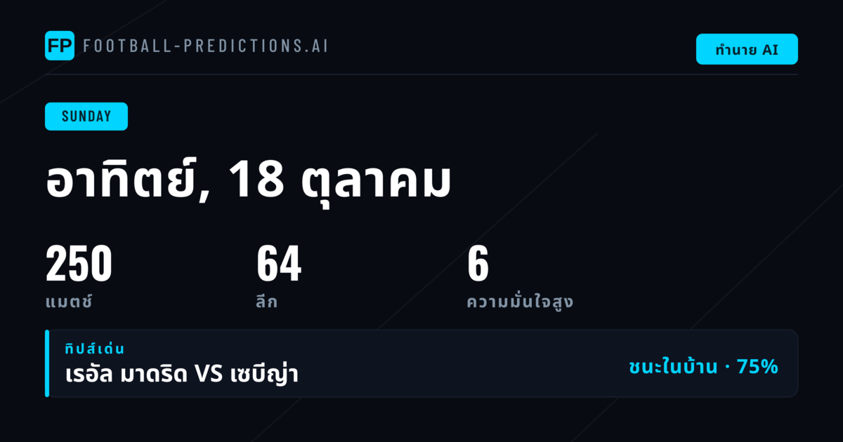 บุนเดสลีกาและลีกยุโรปเด่นวันอาทิตย์