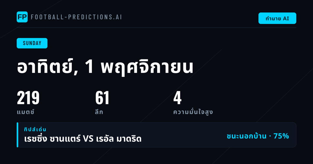 ภาพรวมพิธีพนันวันอาทิตย์ที่ 1 Nov 2026