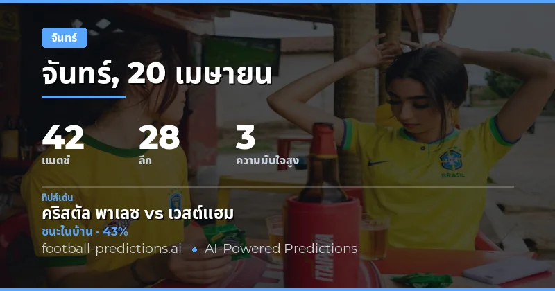 ความท้าทายของเกมฟุตบอลวันจันทร์