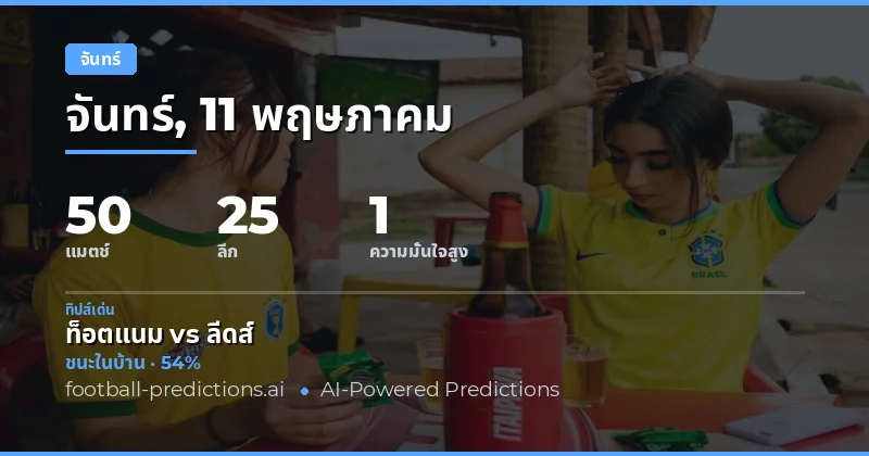 บทนำสู่การวิเคราะห์บอลวันจันทร์ 11 พฤษภาคม 2026